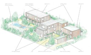 Concours d’architecture privé - Terrafoncier